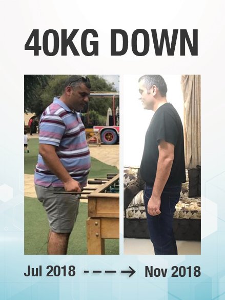 Advanced BMI - Dr Nagi Jean Safa - Advanced BMI - Dr Nagi Jean Safa