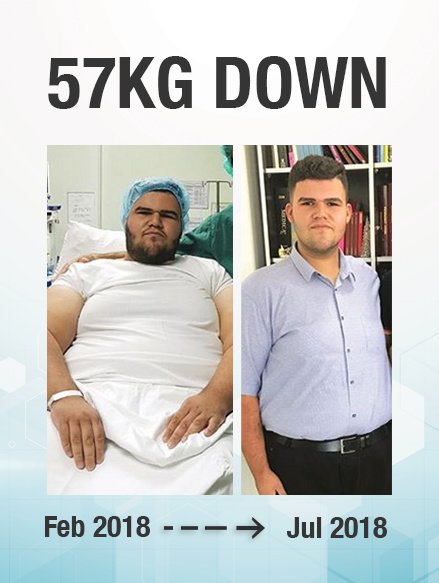 Advanced BMI - Dr Nagi Jean Safa - Advanced BMI - Dr Nagi Jean Safa