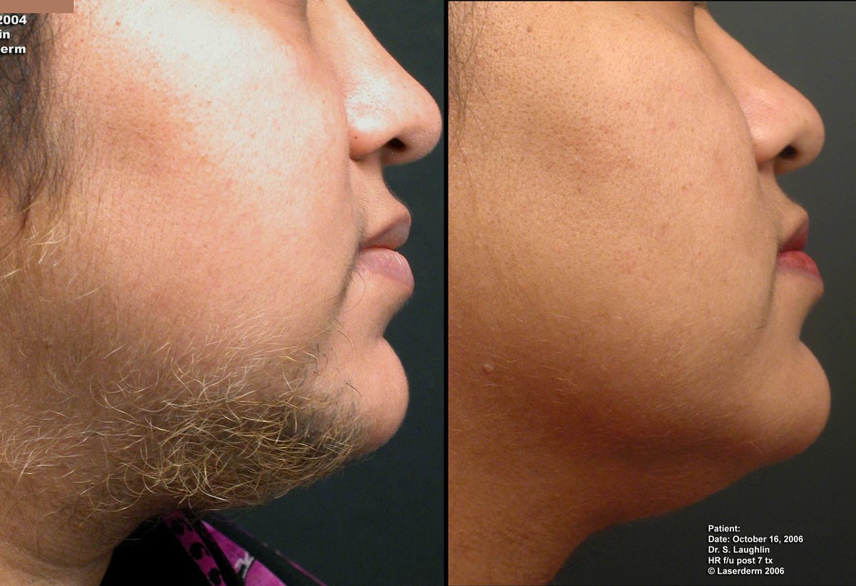 Aesthetic+ Clinic 'Dentistry n Aesthetic Medicine' - Aesthetic+ Clinic 'Dentistry n Aesthetic Medicine'