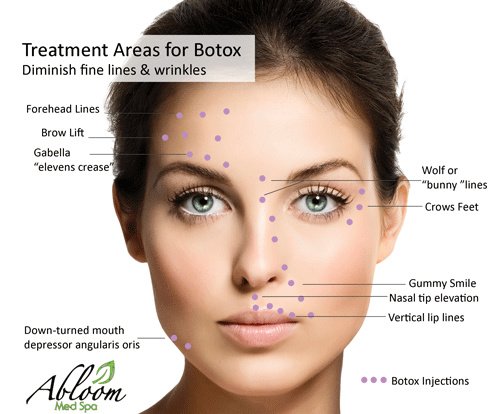 Aesthetic+ Clinic 'Dentistry n Aesthetic Medicine' - Aesthetic+ Clinic 'Dentistry n Aesthetic Medicine'