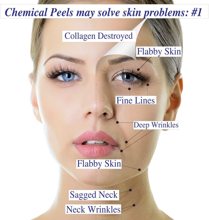Aesthetic+ Clinic 'Dentistry n Aesthetic Medicine' - Aesthetic+ Clinic 'Dentistry n Aesthetic Medicine'