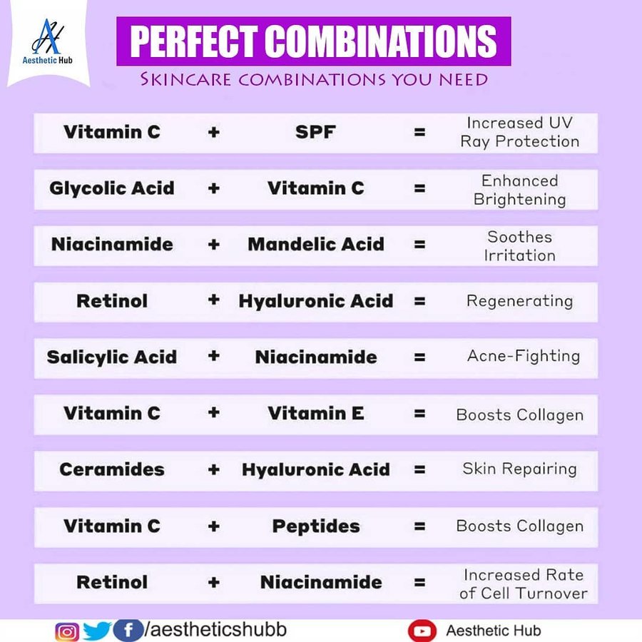 Aesthetic Hub clinic - Aesthetic Hub clinic