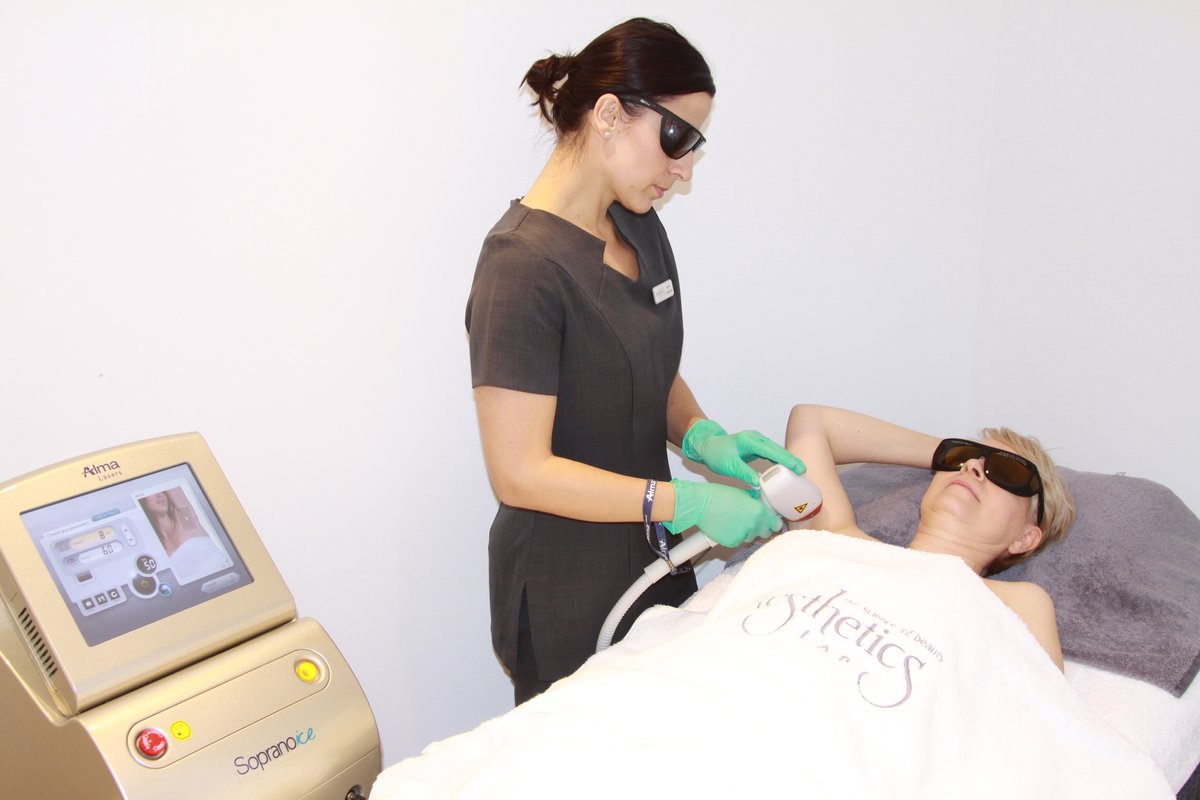 Aesthetics Lab - Aesthetics Lab
