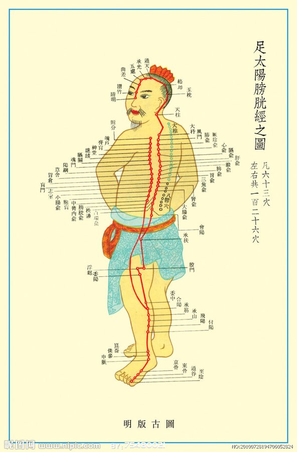 Albert Place Practice - Albert Place Practice