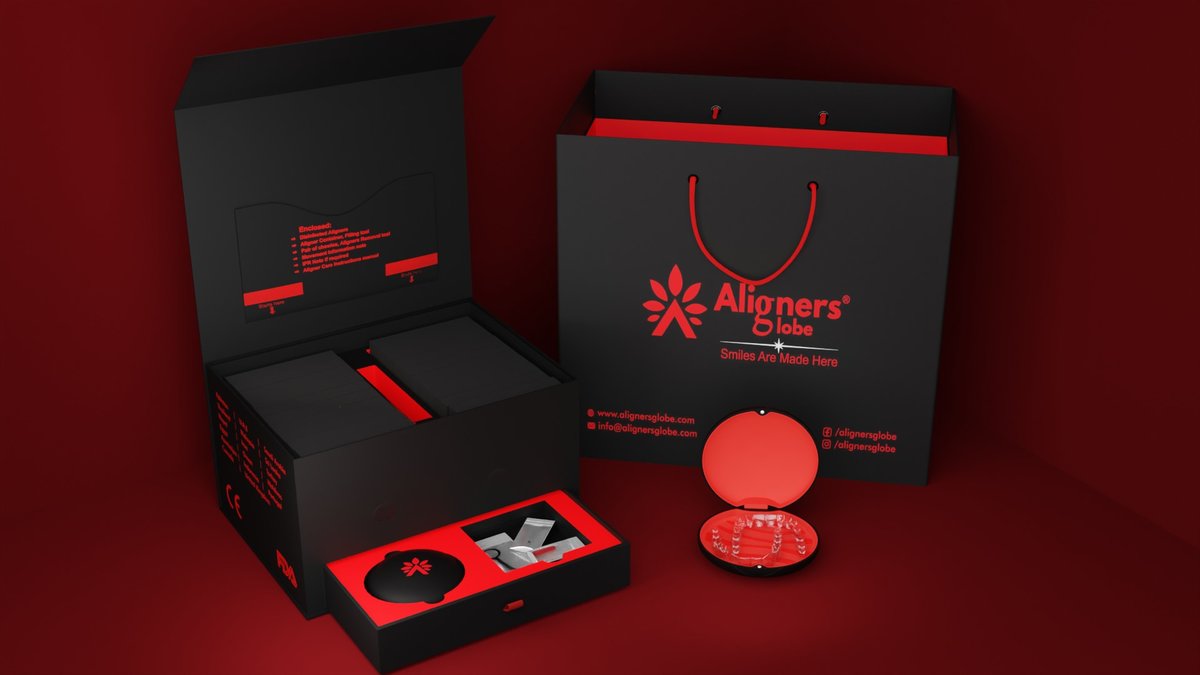 أليجنرز غلوب - Aligners Globe