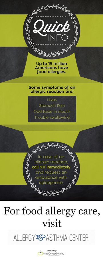Allergy and Asthma Center - Allergy and Asthma Center