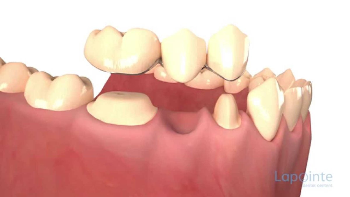 AMAR Dental Clinic - AMAR Dental Clinic
