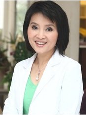 Apex Profound Beauty - Apex Profound Beauty