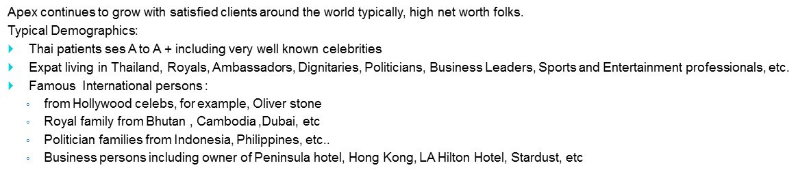 Apex Profound Beauty - Apex Profound Beauty