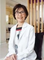 Apex Profound Beauty - Apex Profound Beauty