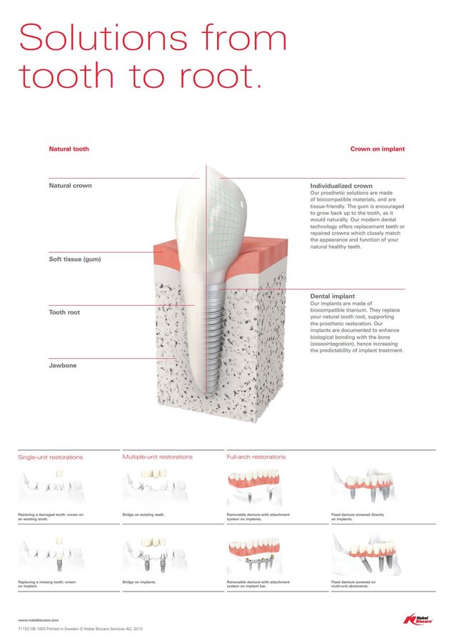 Apurva Dental Care - Apurva Dental Care