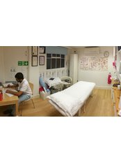 Atlas Osteopathy Chiswell Street - Atlas Osteopathy Chiswell Street