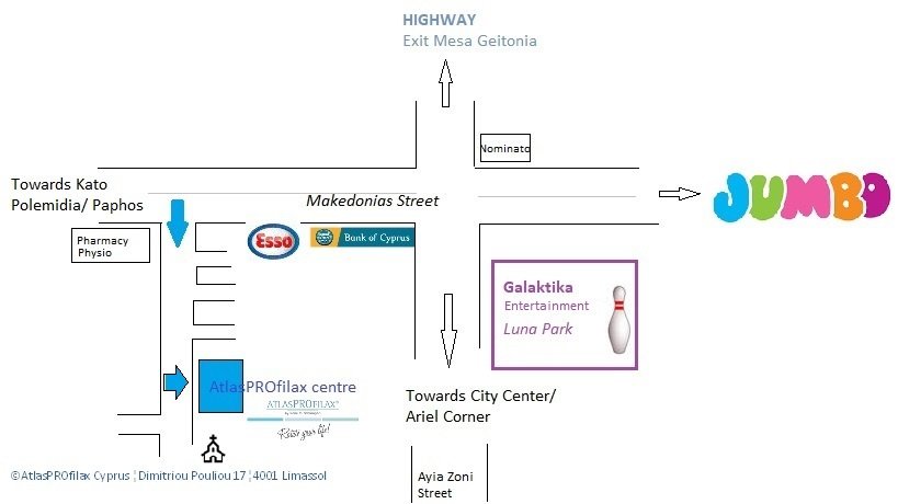 AtlasPROfilax Center Cyprus - AtlasPROfilax Center Cyprus