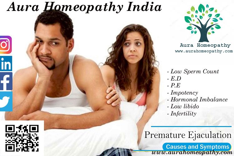 Aura Homeopathy Clinic & Research Centre India - Aura Homeopathy Clinic & Research Centre India
