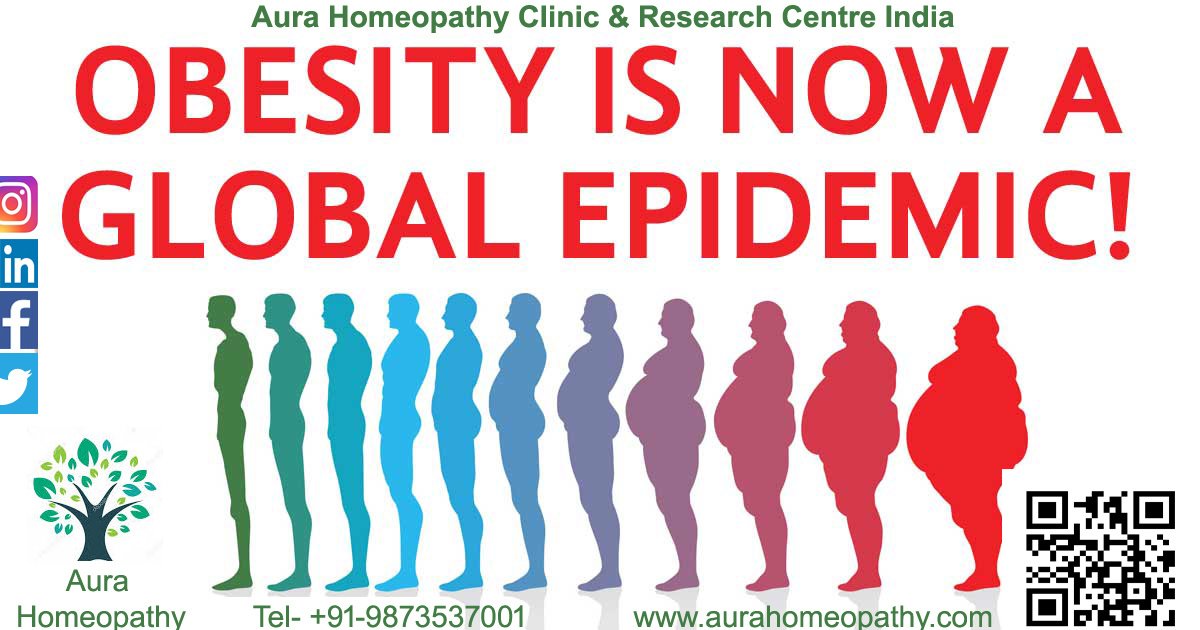 Aura Homeopathy Clinic & Research Centre India - Aura Homeopathy Clinic & Research Centre India