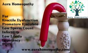 Aura Homeopathy Clinic & Research Centre India - Aura Homeopathy Clinic & Research Centre India