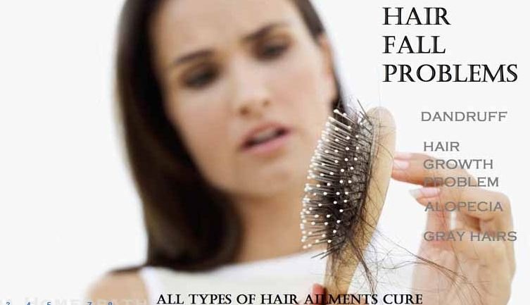 Aura Homeopathy Clinic & Research Centre India - Aura Homeopathy Clinic & Research Centre India