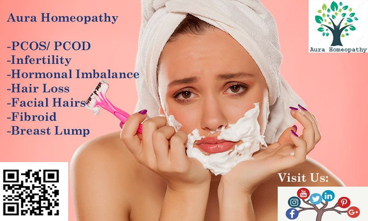 Aura Homeopathy Clinic & Research Centre India - Aura Homeopathy Clinic & Research Centre India