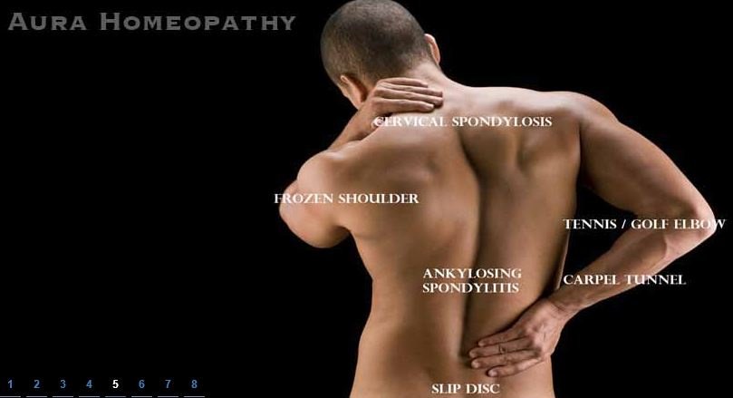 Aura Homeopathy Clinic & Research Centre India - Aura Homeopathy Clinic & Research Centre India