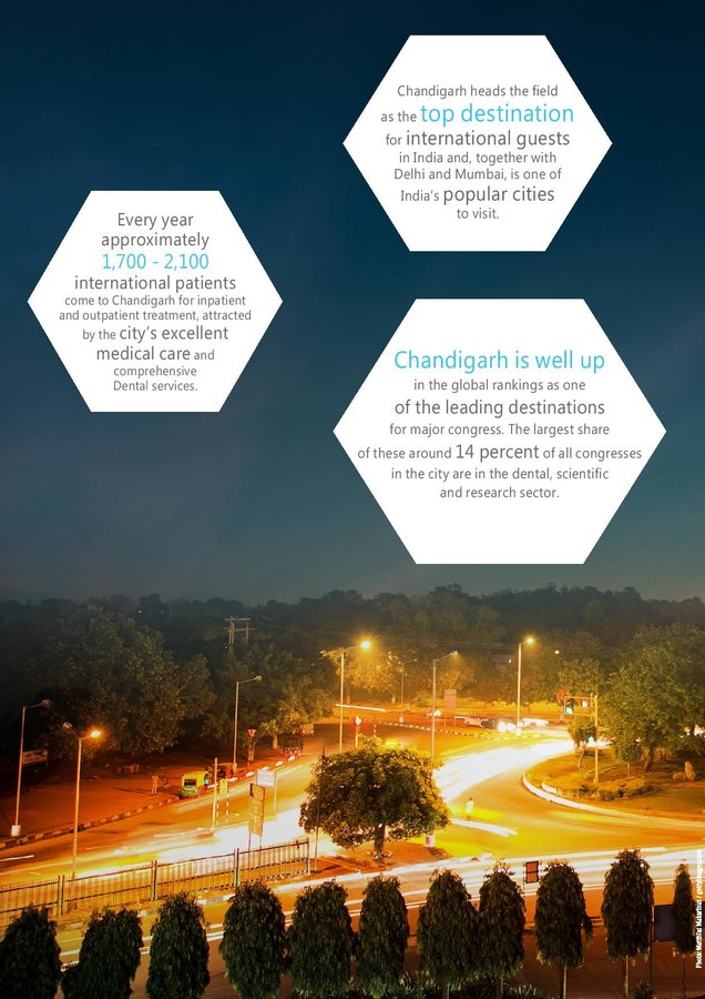 Avance Dental Care - Dental Tourism India - Avance Dental Care - Dental Tourism India