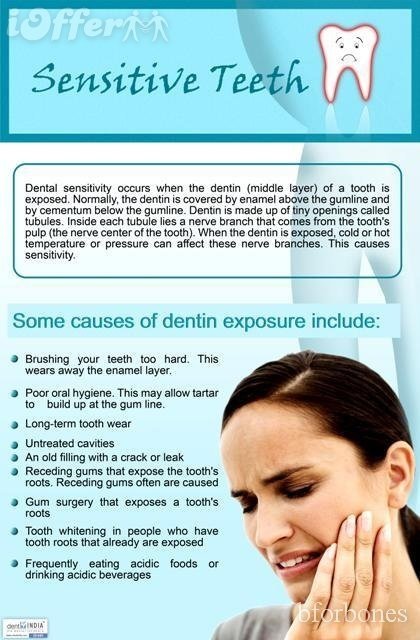 Ayoub Dental Clinic - Ayoub Dental Clinic