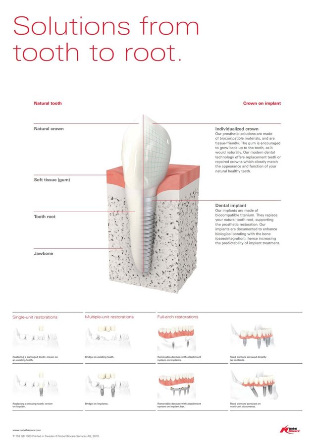 Ayoub Dental Clinic - Ayoub Dental Clinic