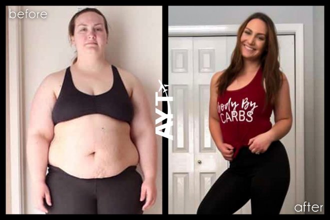 AYT CLINIC - AYT CLINIC