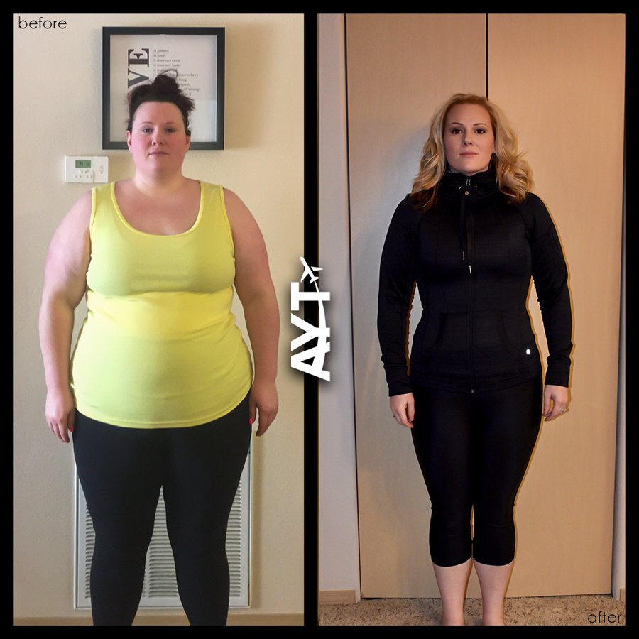 AYT CLINIC - AYT CLINIC