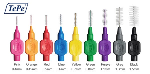 Botanics Dental Care - Botanics Dental Care