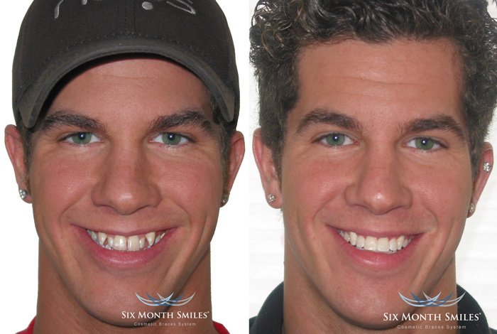 Botanics Dental Care - Botanics Dental Care