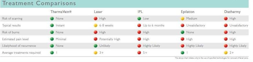 Bright New Me - Bright New Me