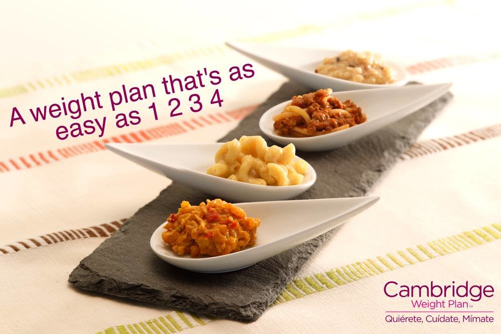 Cambridge Weight Plan Ltd - Cambridge Weight Plan Ltd