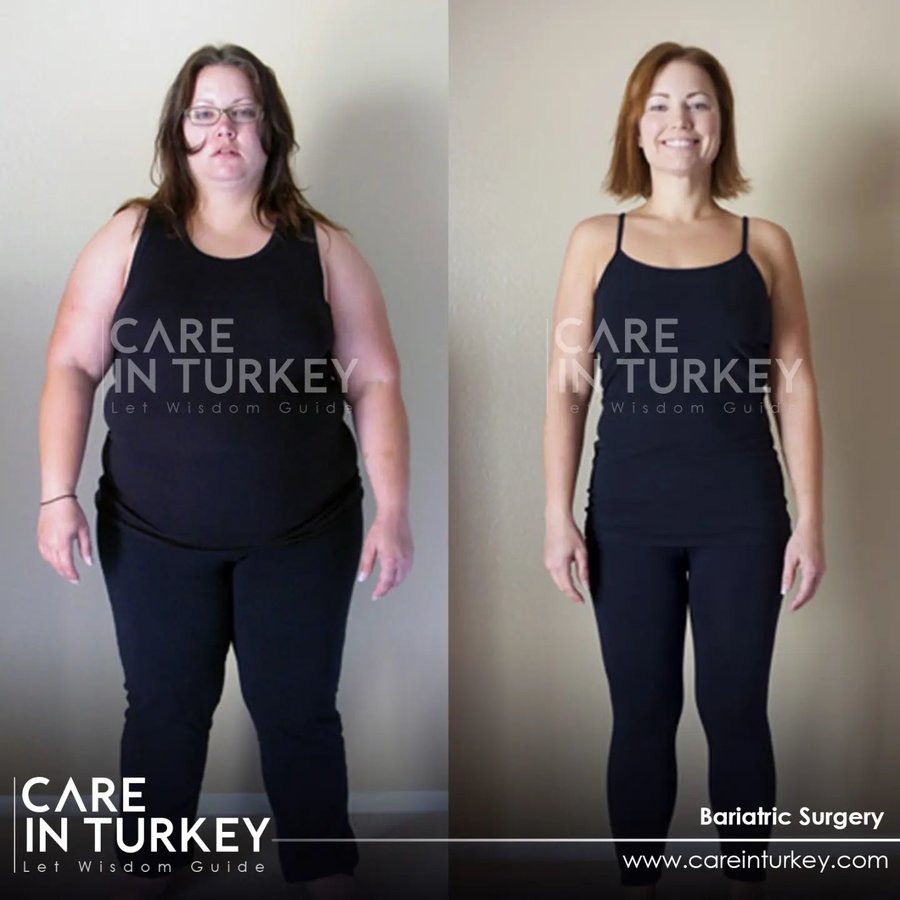 Care in Turkey - Care in Turkey