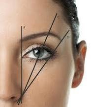 Carefree Beauty Permanent Makeup - Carefree Beauty Permanent Makeup