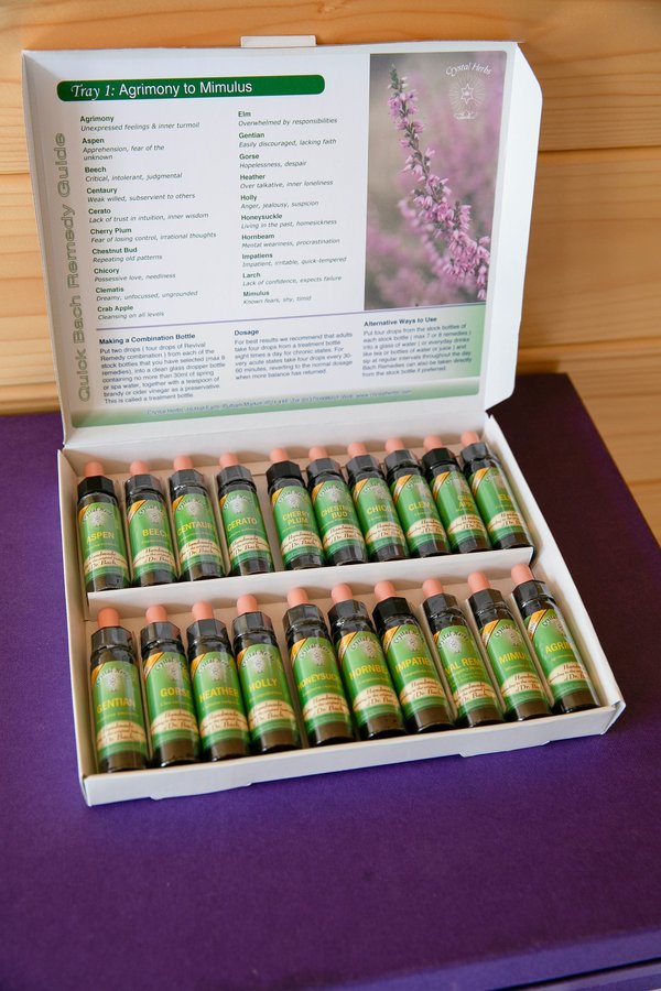 Cavan Kinesiology - Cavan Kinesiology