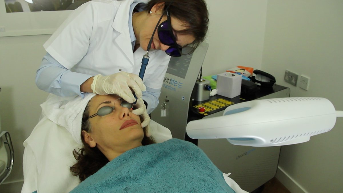 Chelsea Bridge Clinic - Chelsea Bridge Clinic