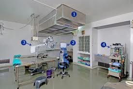Chinmaya Vision The Eye Hospital - Chinmaya Vision The Eye Hospital