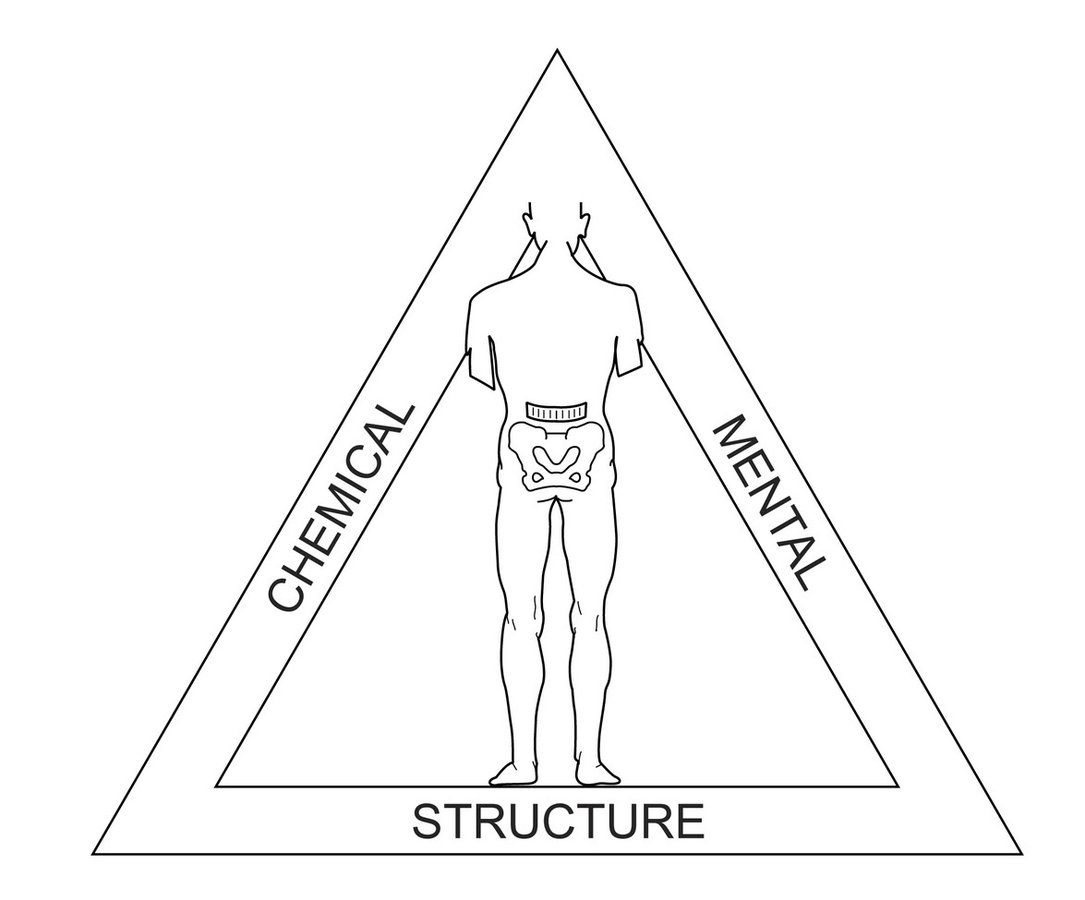 Chiropractic Philippines - Chiropractic Philippines