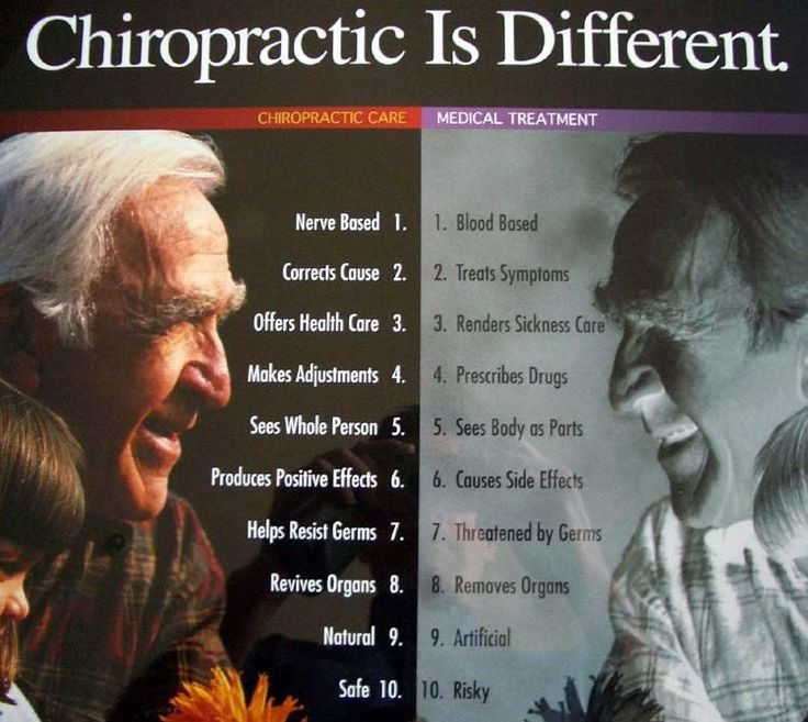 Chiropractic Philippines - Chiropractic Philippines