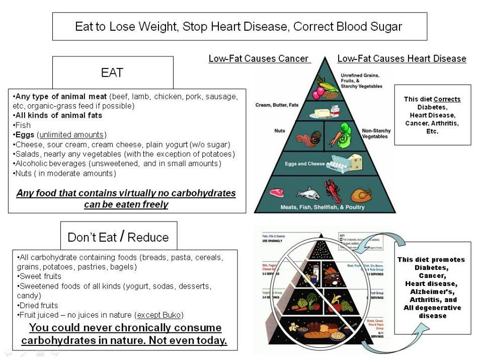 Chiropractic Philippines - Chiropractic Philippines