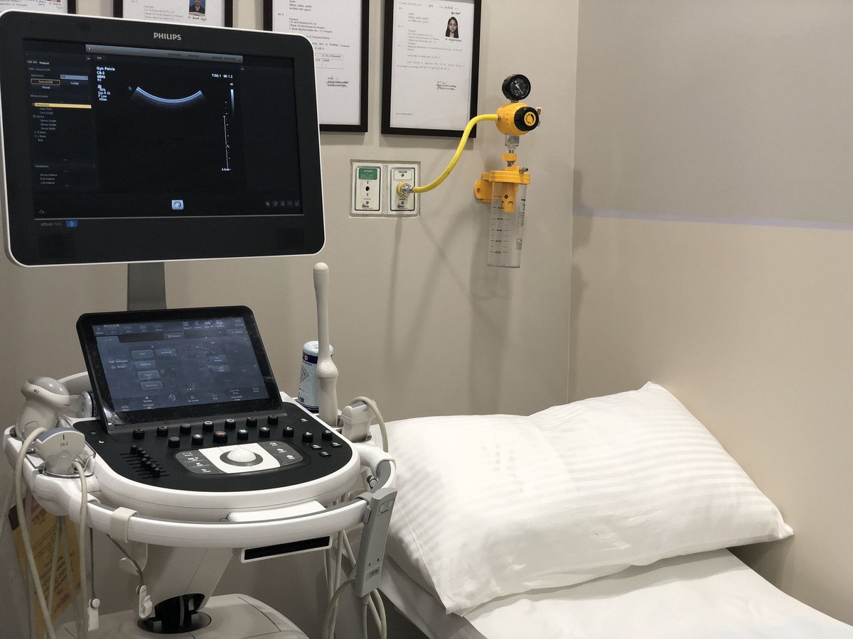 CK Birla Hospital for Women - CK Birla Hospital for Women