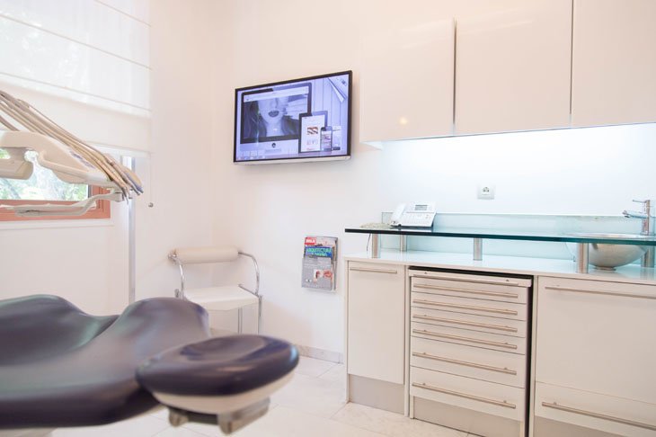 Clínica Ciro - Clínica Ciro