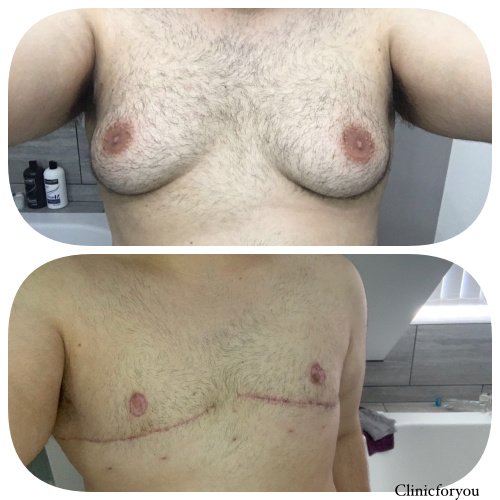 ClinicForYou - ClinicForYou