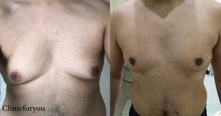 ClinicForYou - ClinicForYou