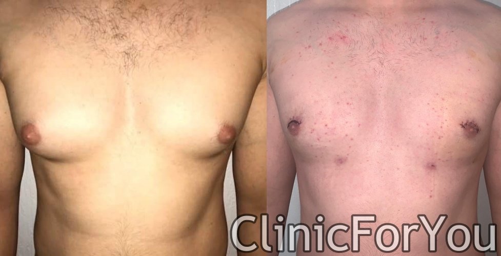 ClinicForYou - ClinicForYou