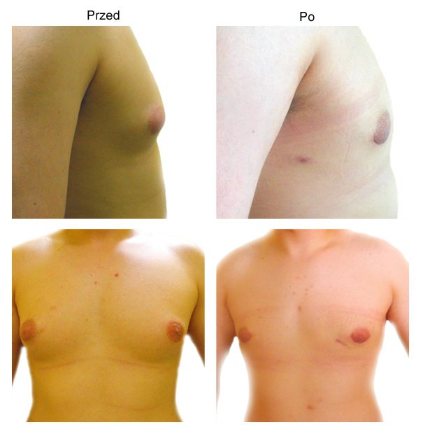 ClinicForYou - ClinicForYou