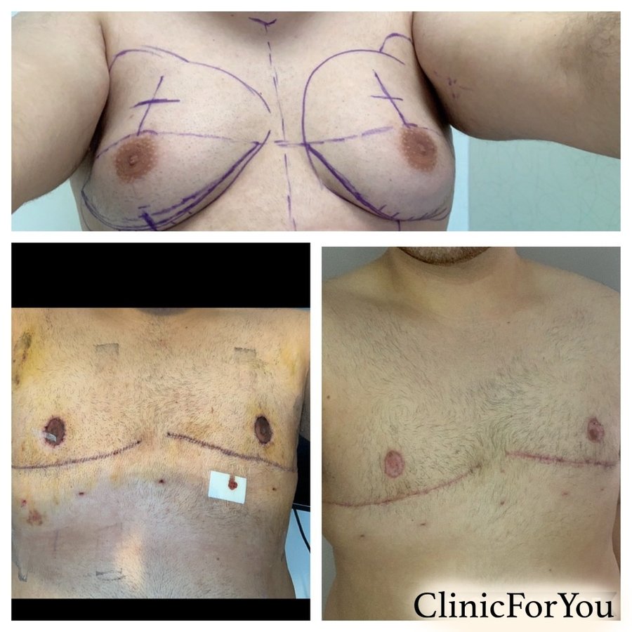 ClinicForYou - ClinicForYou