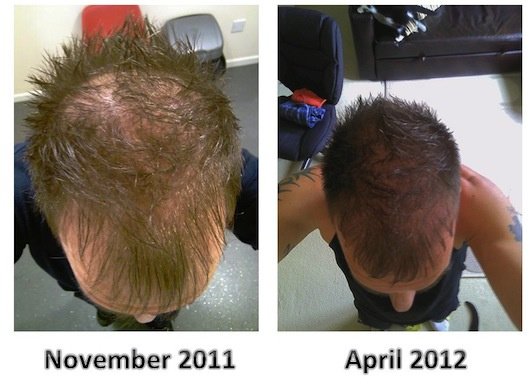 ClinicForYou - ClinicForYou