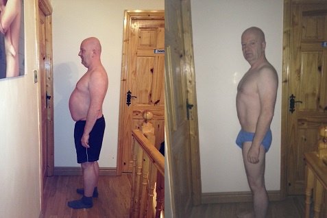 ClinicForYou - ClinicForYou