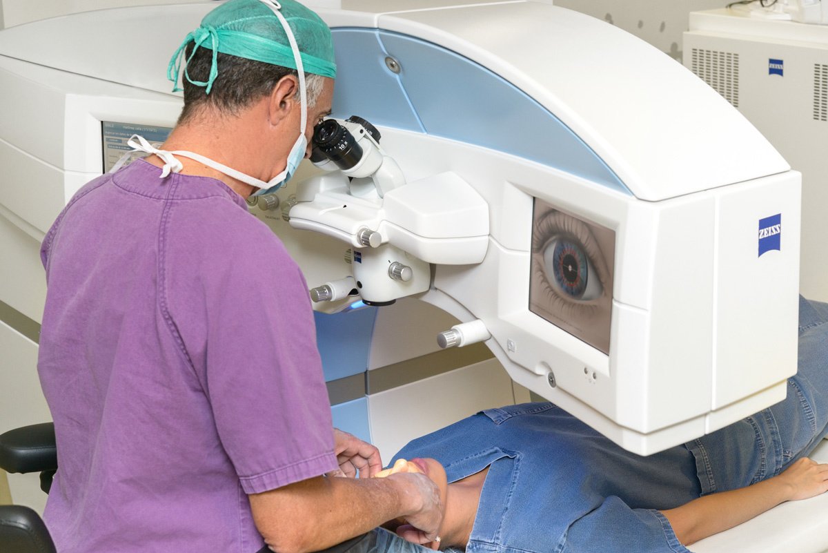 COC Clínicas Oftalmologicas Centrofama - COC Clínicas Oftalmologicas Centrofama